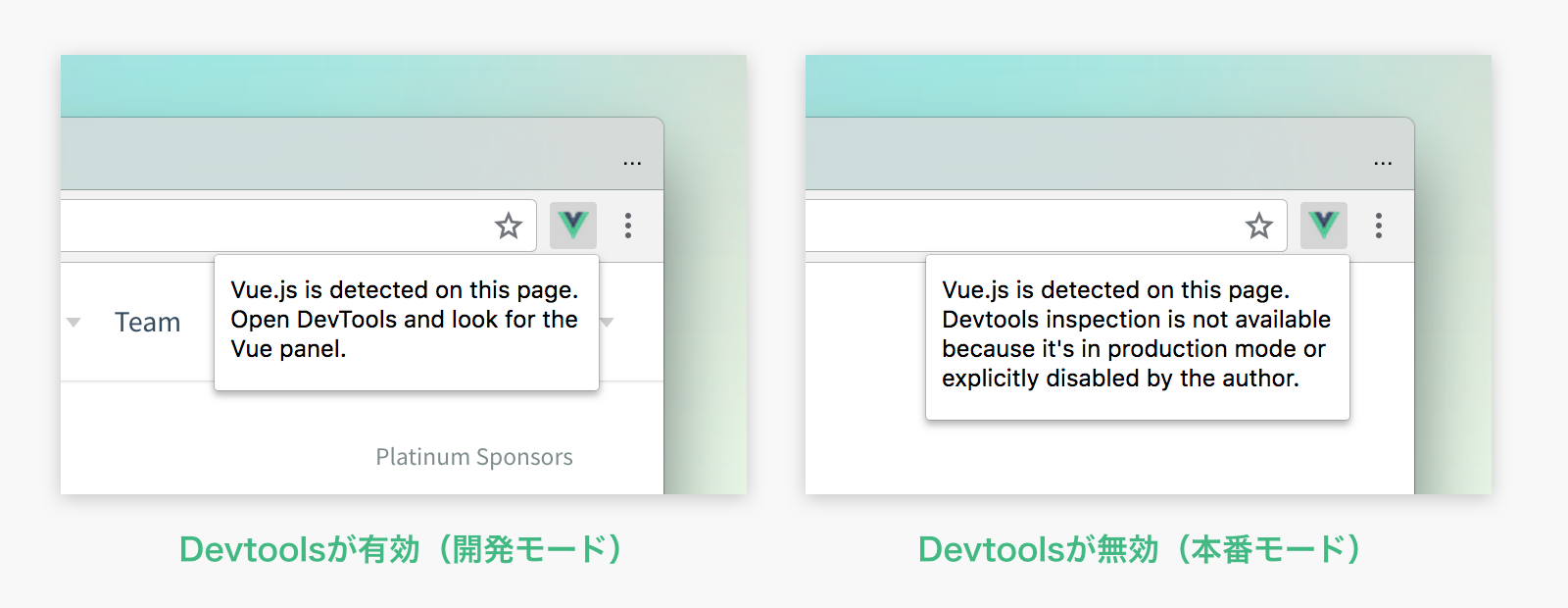 Vue.js devtools available or not